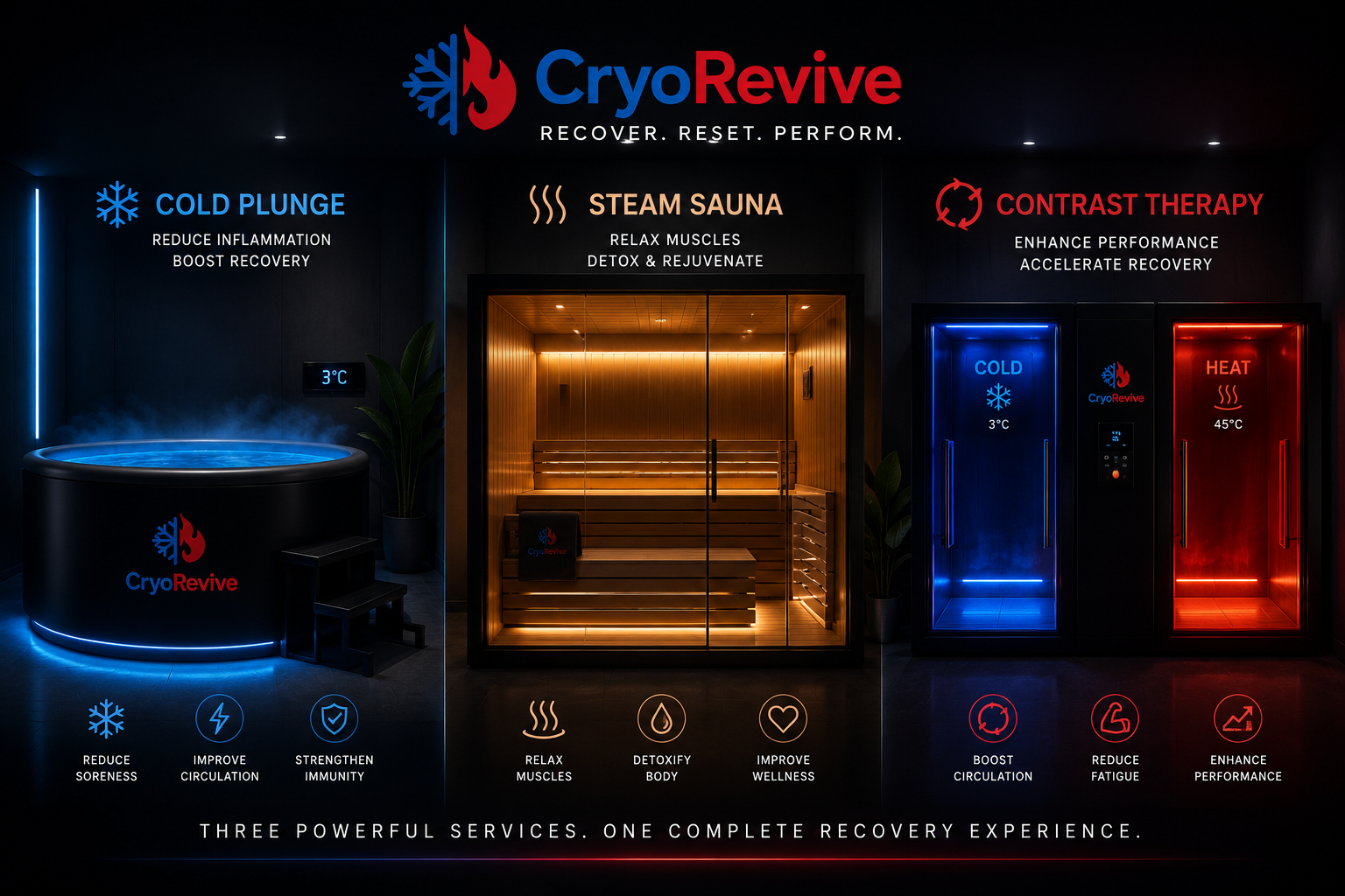 Contrast Therapy — Cold. Heat. Repeat. Perform.